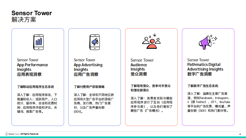 2025年日本市场数字广告投放洞察报告 第4页
