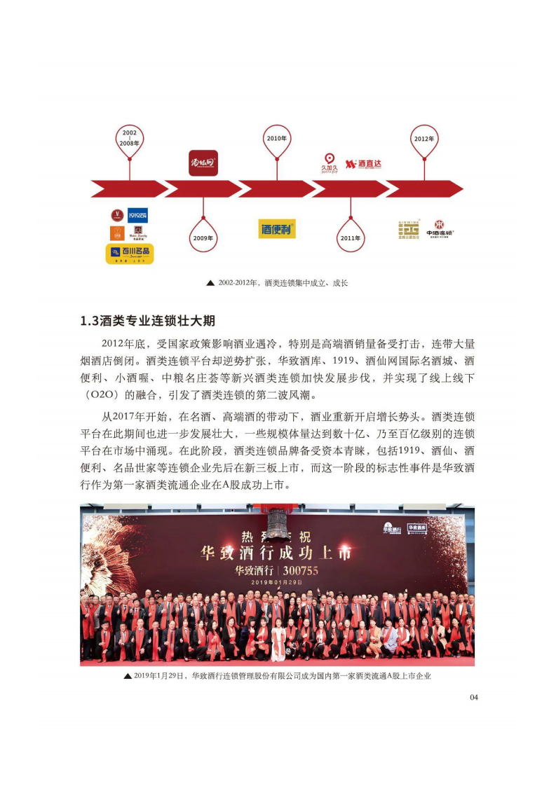 2025年中国酒类零售连锁行业发展白皮书 第5页