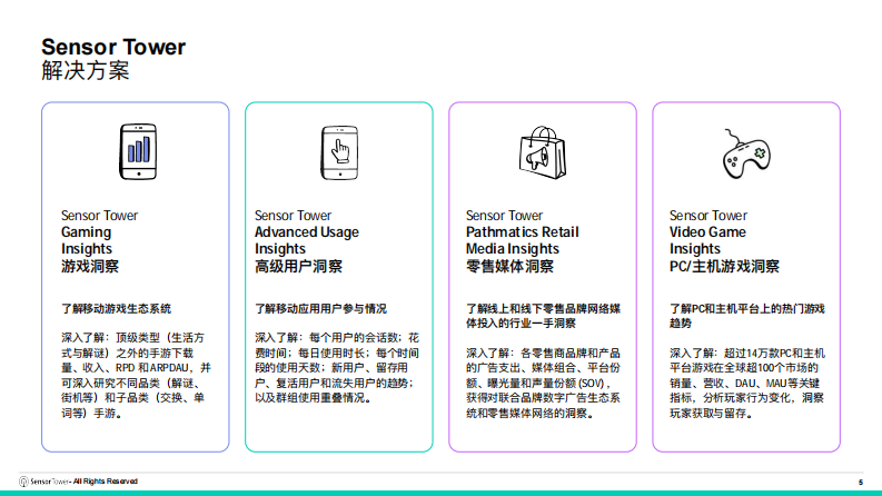 2025年日本市场数字广告投放洞察报告 第5页
