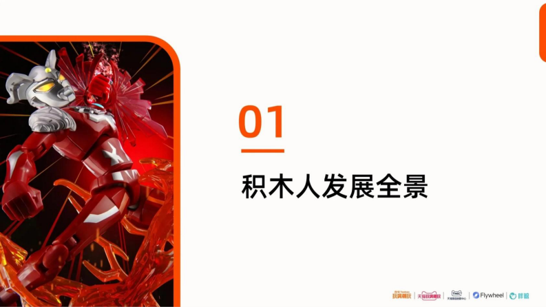 2025中国积木人行业趋势白皮书 第4页