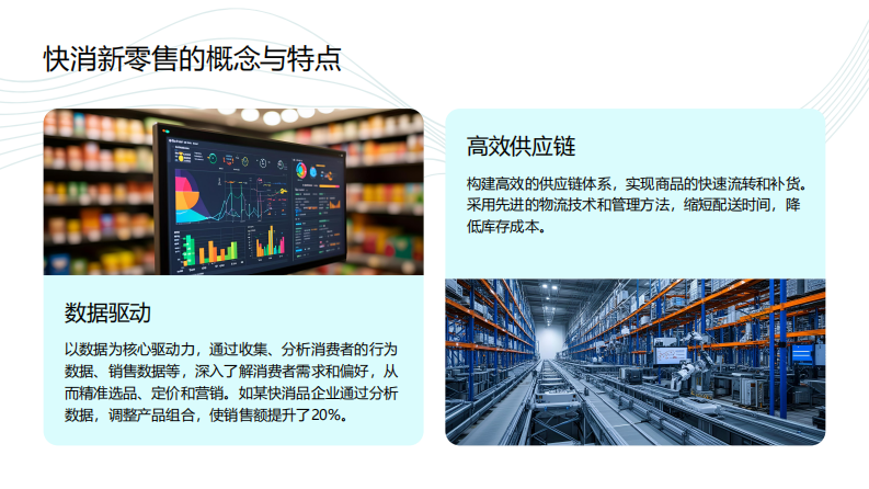 快消新零售自动补货算法优化研究 第4页