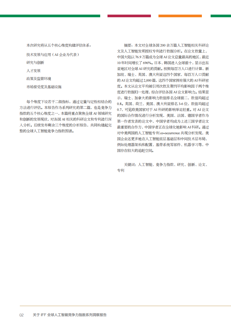 2025年全球人工智能竞争力指数洞察报告（第二期） 第4页