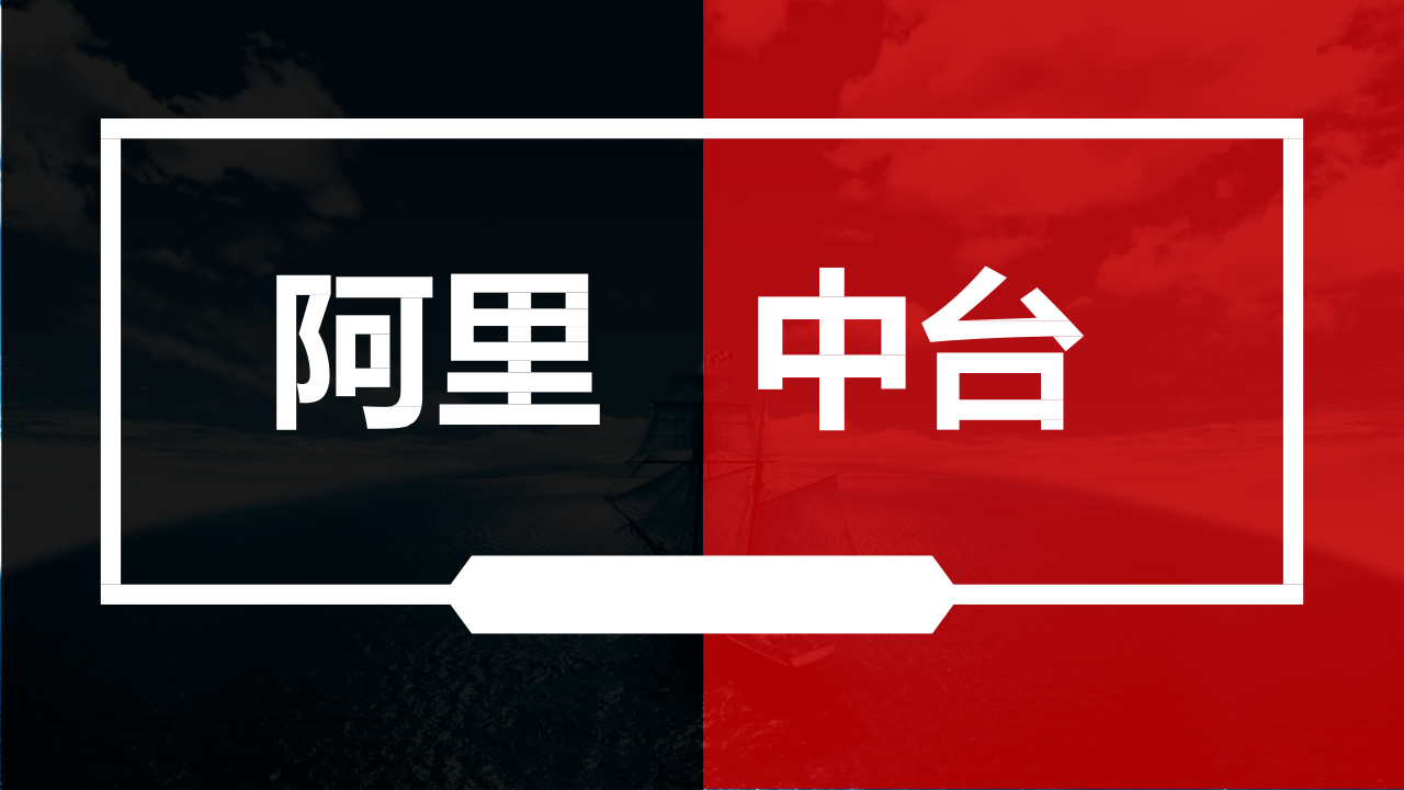 1129阿里中台(大中台小前台)架构详解 第1页