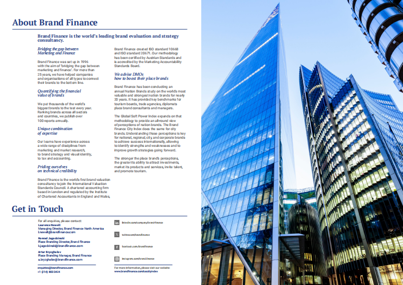 2024年美国城市指数（英文） 第3页