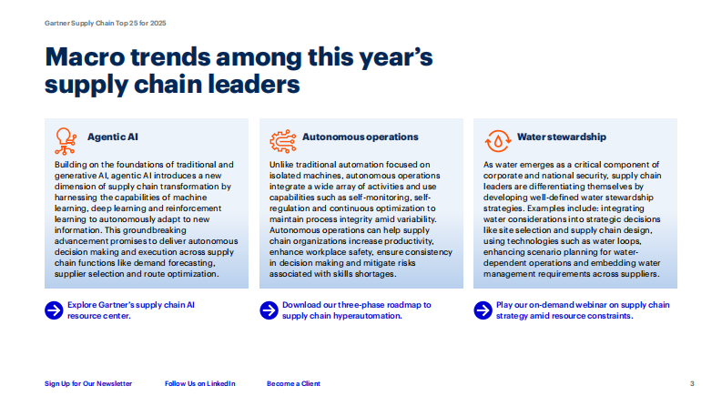 2025年全球供应链企业25强报告（英文） 第3页