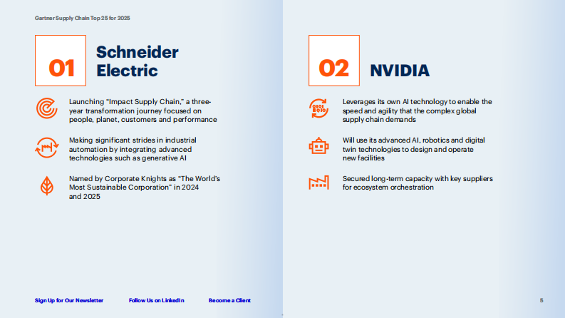 2025年全球供应链企业25强报告（英文） 第5页