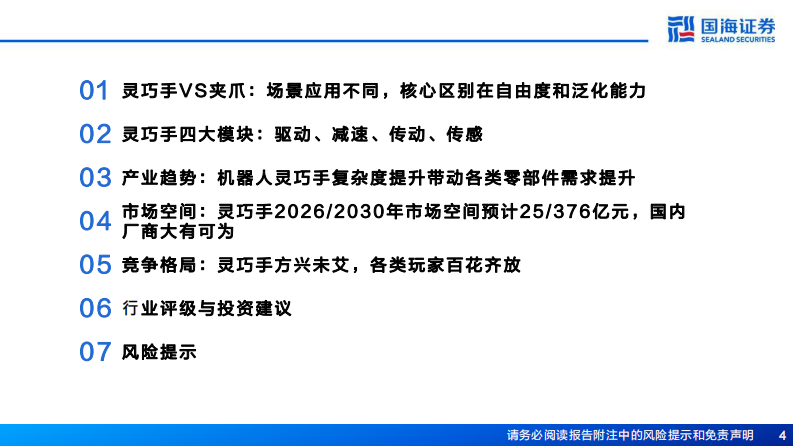 汽车行业人形机器人灵巧手深度报告：灵巧手赛道蓝海可期，各类新技术百花齐放 第4页