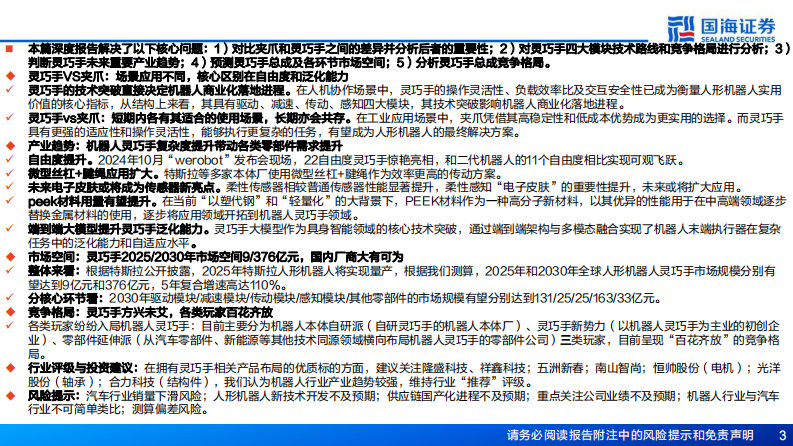汽车行业人形机器人灵巧手深度报告：灵巧手赛道蓝海可期，各类新技术百花齐放 第3页