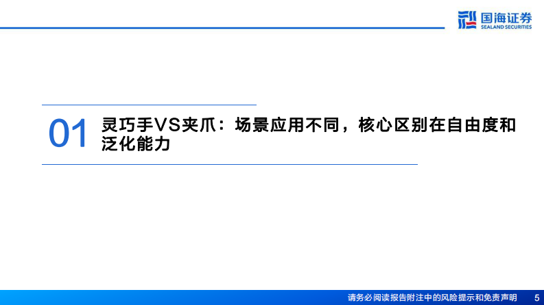 汽车行业人形机器人灵巧手深度报告：灵巧手赛道蓝海可期，各类新技术百花齐放 第5页