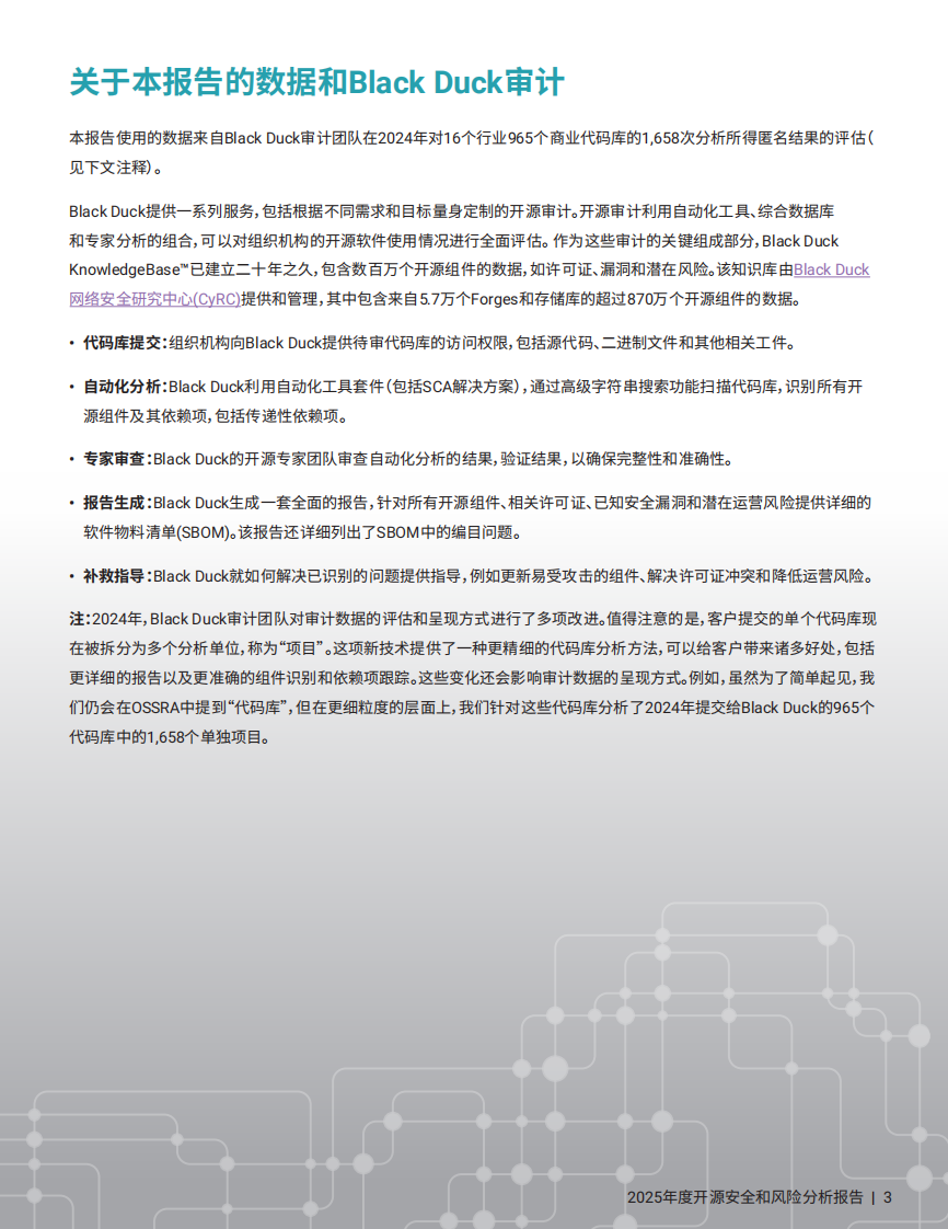 2025年度开源安全和风险分析报告 第5页
