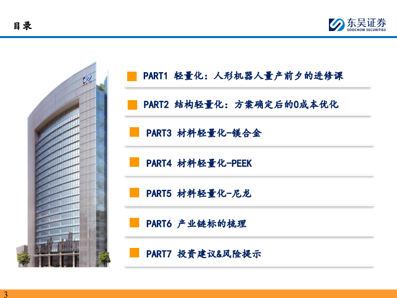 人形机器人深度研究系列九-人形机器人轻量化-产业化前夕的进修课-应用为重 第3页