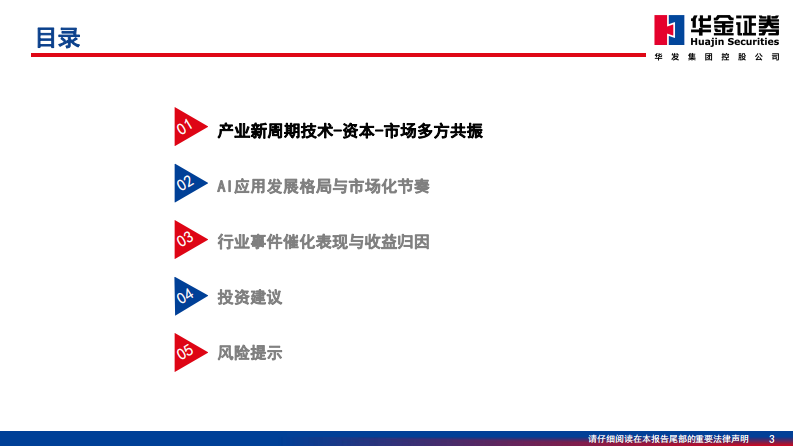 传媒行业深度研究-从数据分析试探AI题材变迁 第3页