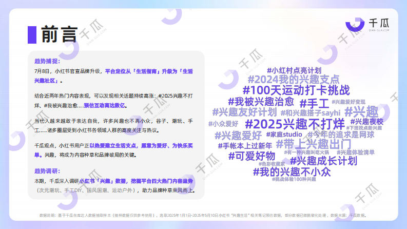 2025年小红书兴趣生活数据洞察报告 第2页