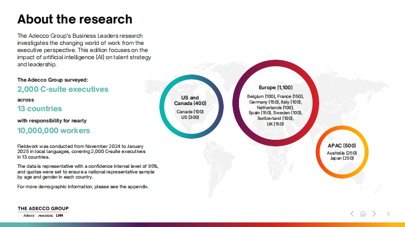 2025年商业领袖研究报告（英文） 第3页