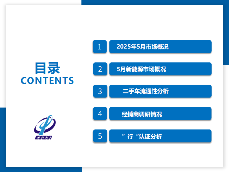 2025年5月全国二手车市场深度分析 第2页