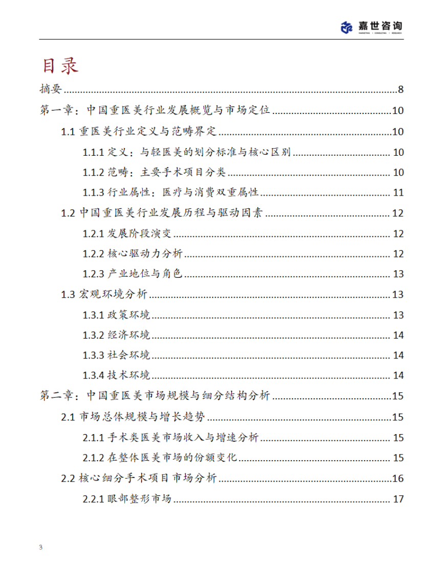 2025年中国重医美行业现状报告 第3页