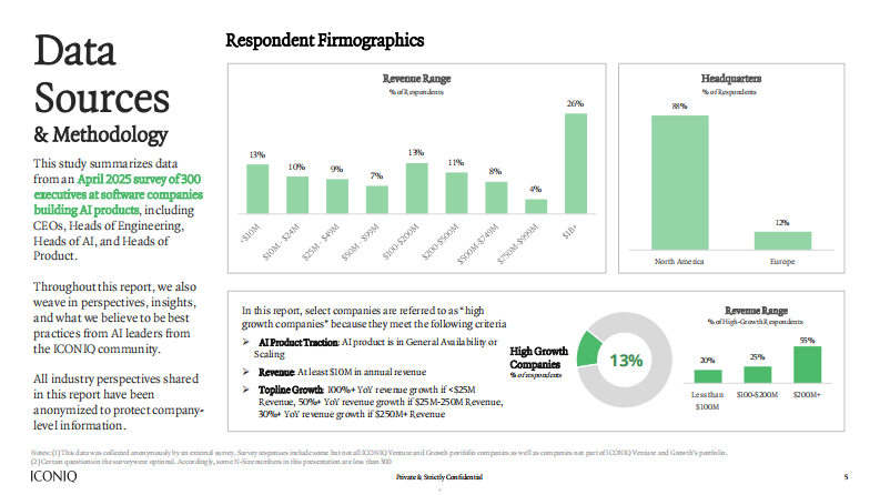 2025年人工智能状况报告：AI产品构建者策略手册（英文） 第5页