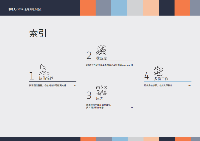 职场人2025：全球劳动力观点报告 第4页