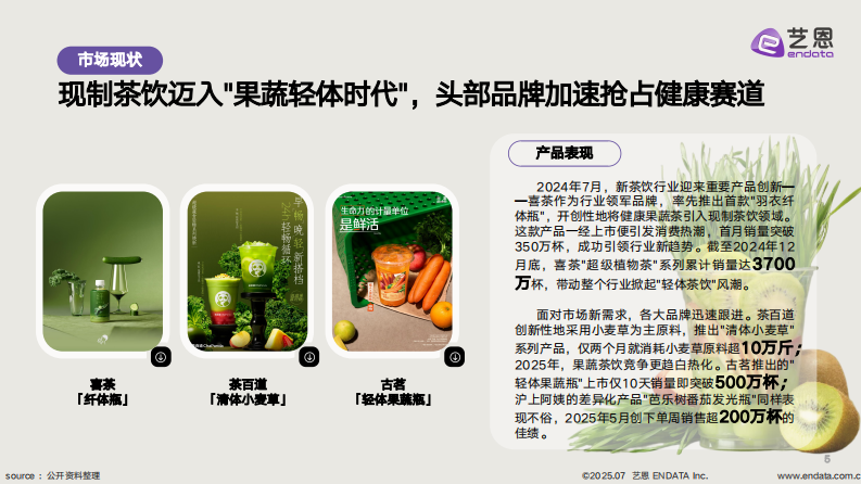 新茶饮果蔬化消费需求洞察 第5页