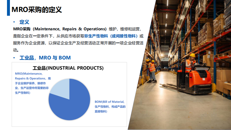 企业购潜力品类解析 第3页