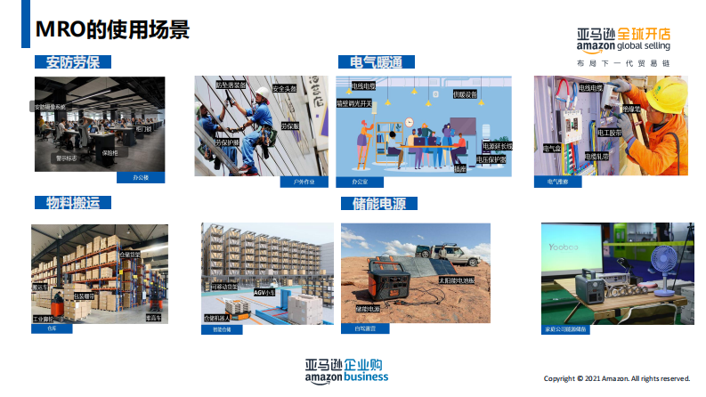 企业购潜力品类解析 第5页