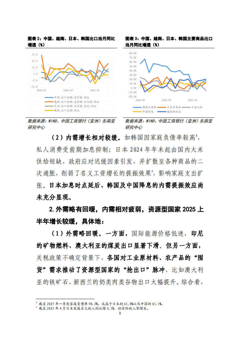 &ldquo;对等关税&rdquo;对亚太经济体影响几何？ 第4页