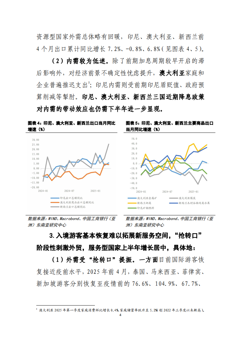 &ldquo;对等关税&rdquo;对亚太经济体影响几何？ 第5页