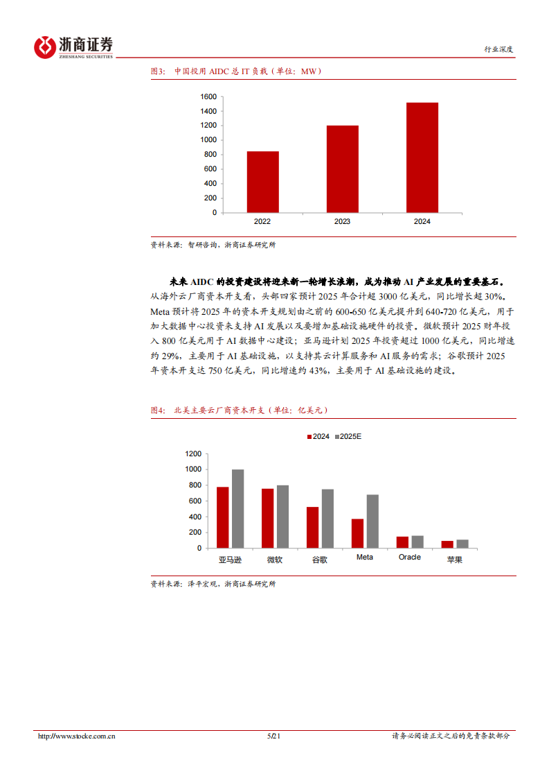 供电系统；HVDC与柴发环节，AI浪潮下的双子星 第5页
