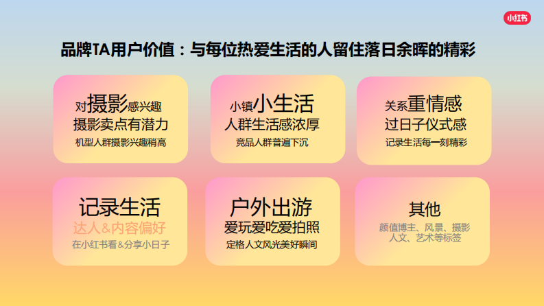 oppo小红书推广方案 第3页