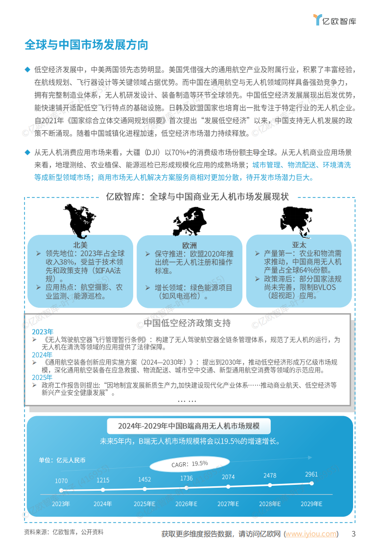 2025全球无人机清洗系统市场应用发展白皮书 第3页