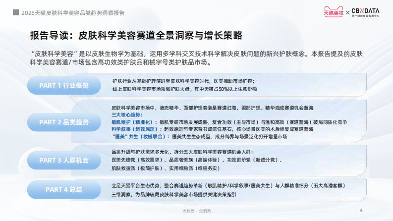 2025天猫皮肤科学美容趋势洞察报告 第4页