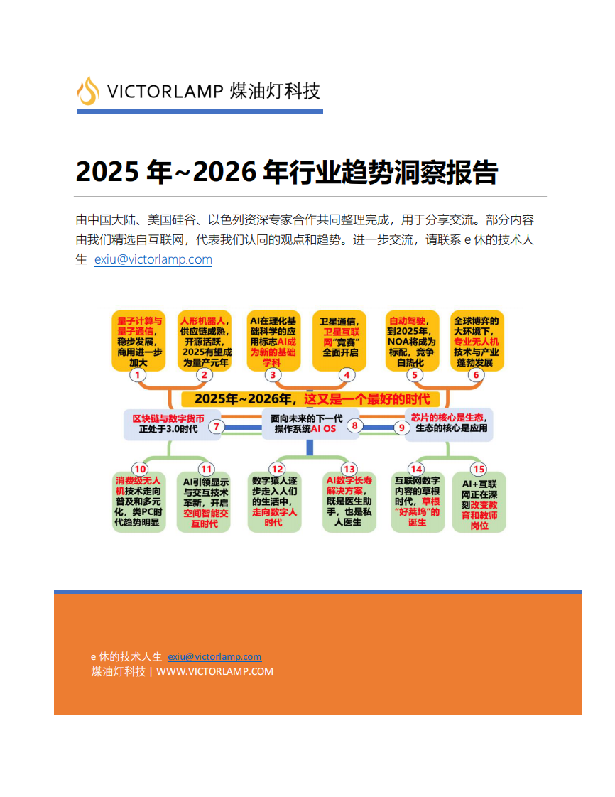 2025年-2026年度行业趋势洞察报告：聚焦高科技 第1页