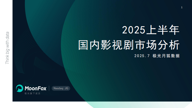2025上半年国内影视剧市场分析报告 第1页