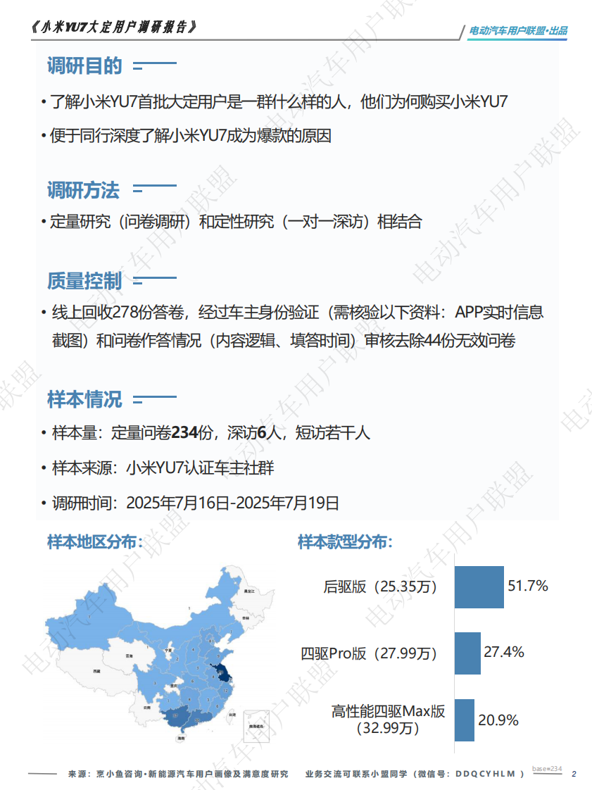 小米YU7大定用户调研 第2页