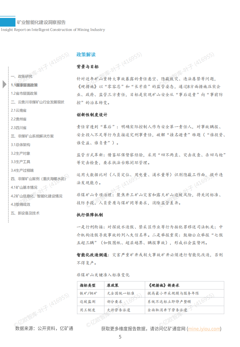 2025年Q2 矿业智能化建设洞察报告 第5页