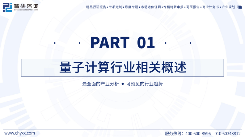 2025年中国量子计算产业市场现状及发展前景研究报告 第3页