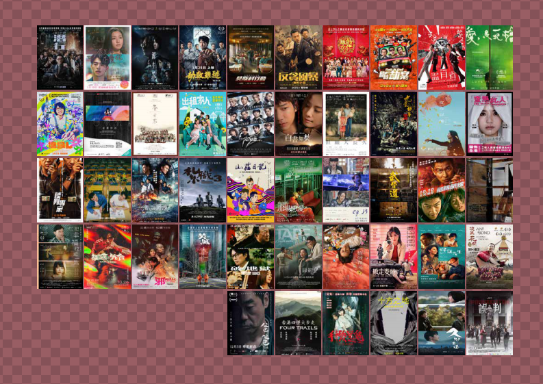 香港电影业资料汇编2024 第2页