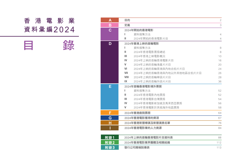 香港电影业资料汇编2024 第3页