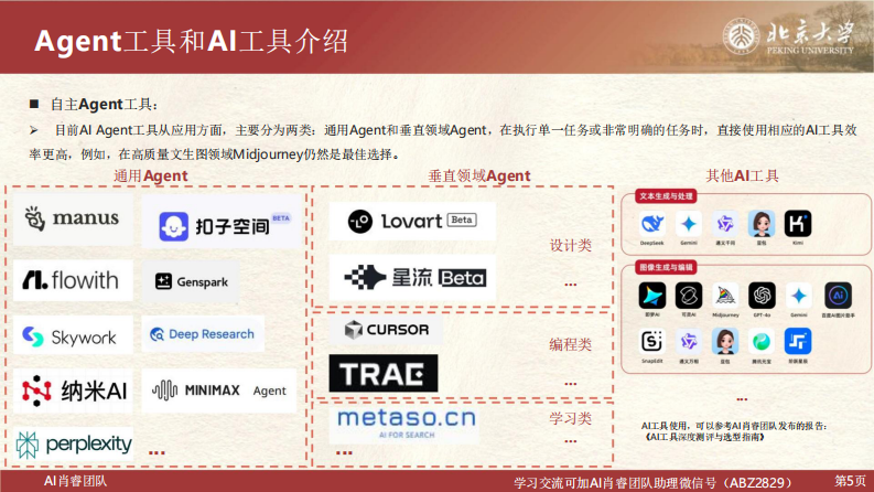 2025年从AI工具到&ldquo;最佳拍档&rdquo;V10 第5页