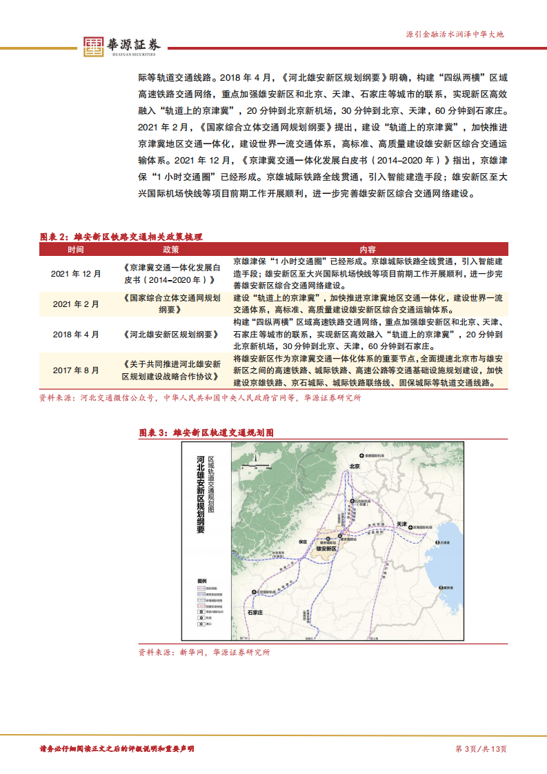 重大工程系列报告之三：雄安高铁网建设进度如何了？ 第3页