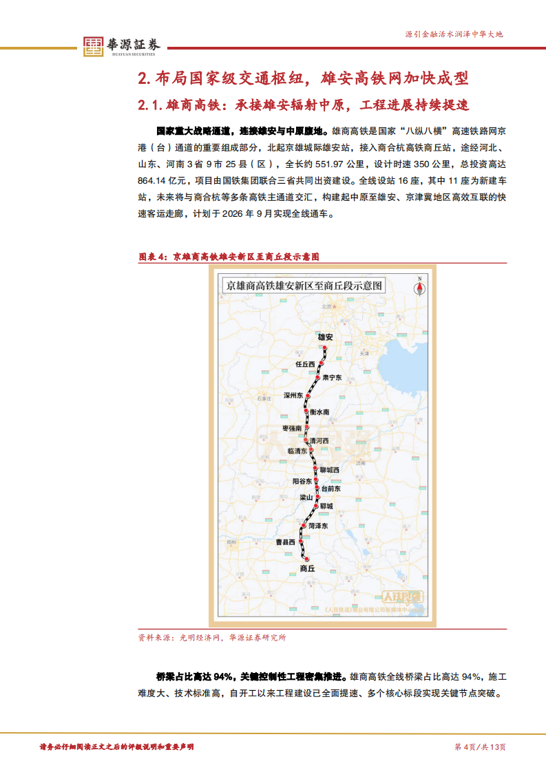 重大工程系列报告之三：雄安高铁网建设进度如何了？ 第4页