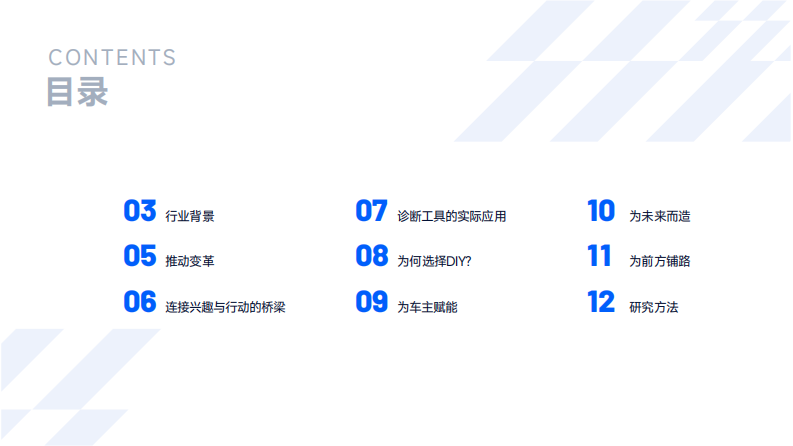 海外汽车后市场DIY行为研报 第2页