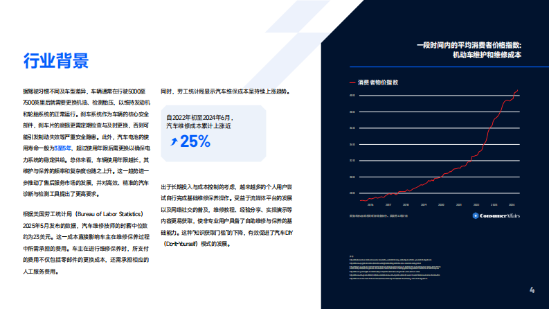 海外汽车后市场DIY行为研报 第4页