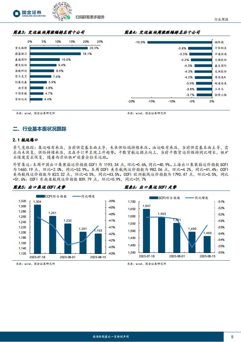 交通运输产业行业研究：危化品水运价格企稳回升，航协发布公约反内卷 第5页