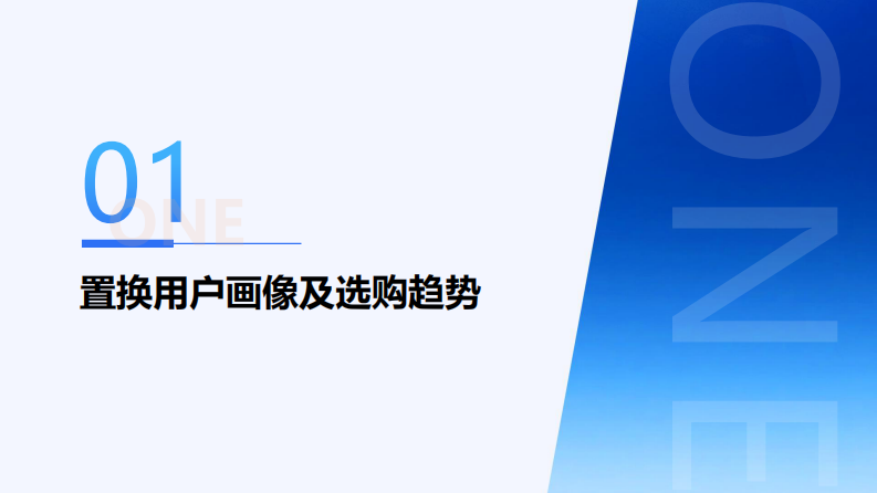 汽车之家置换用户趋势洞察（2025年） 第4页