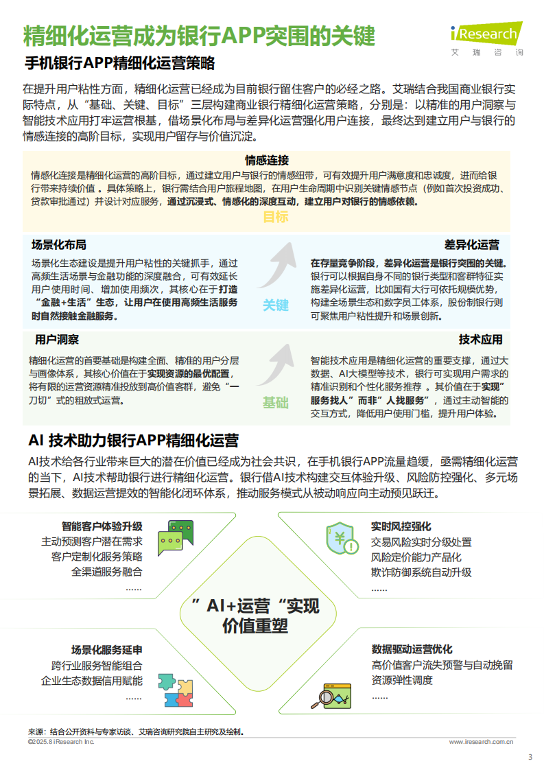 艾瑞咨询：2025年H1中国手机银行APP流量监测报告 第3页