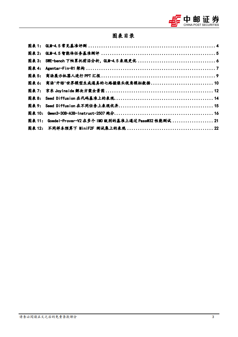 智谱发布GLM-4.5，蚂蚁数科发布金融推理大模型Agentar-Fin-R1 第3页