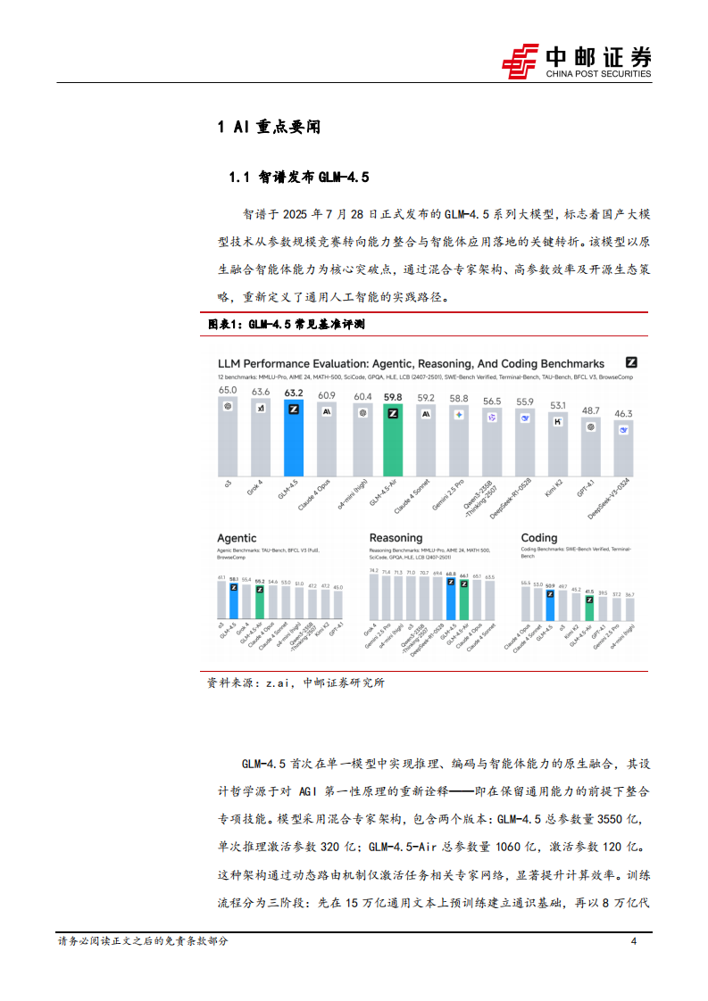智谱发布GLM-4.5，蚂蚁数科发布金融推理大模型Agentar-Fin-R1 第4页