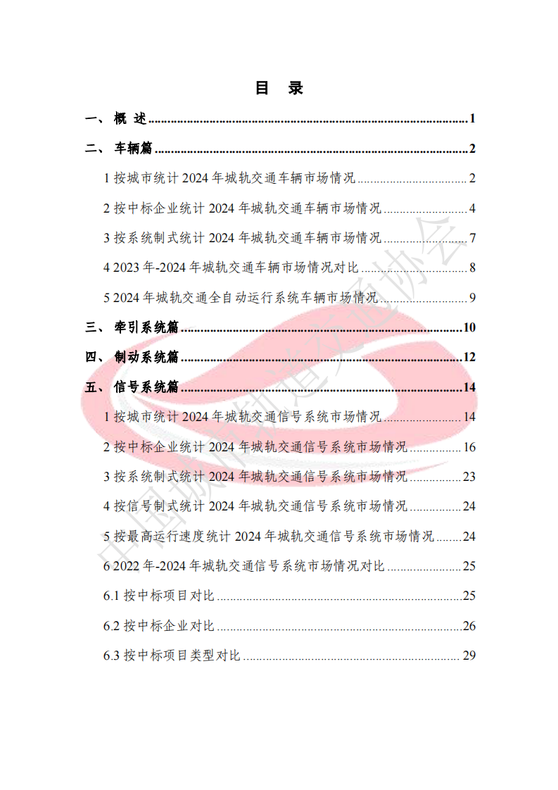 城市轨道交通2024年度主要装备统计报告 第3页