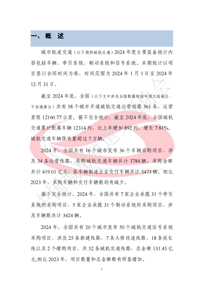 城市轨道交通2024年度主要装备统计报告 第4页